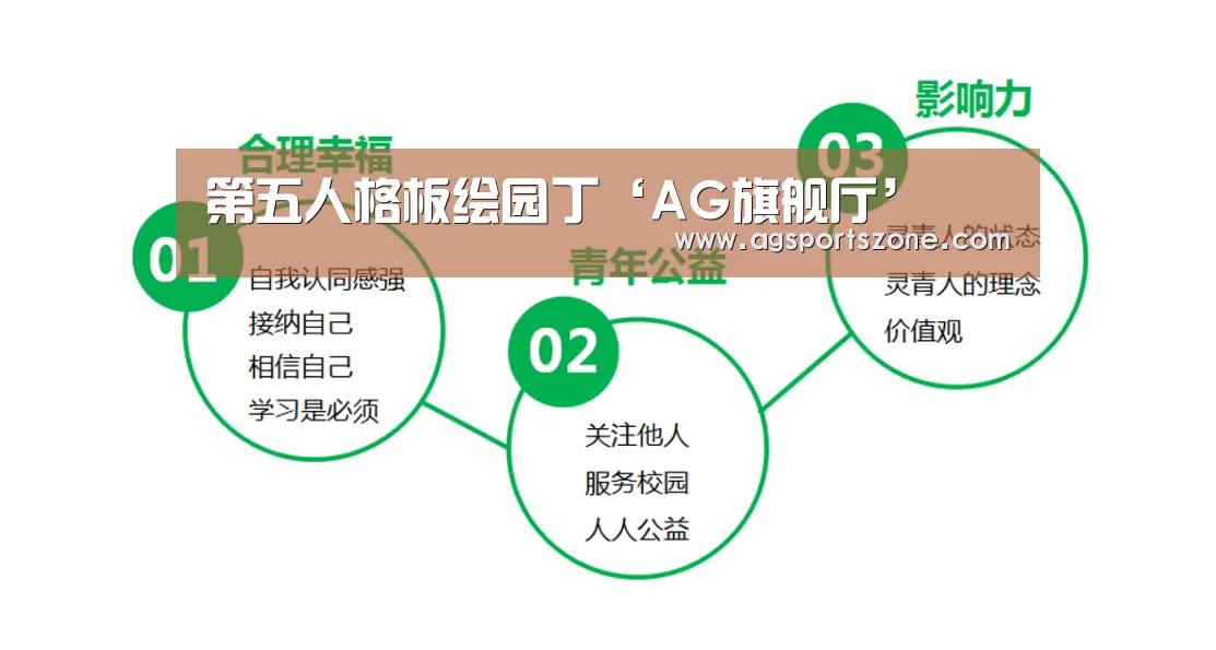 第五人格板绘园丁‘AG旗舰厅’(图1) AG旗舰厅