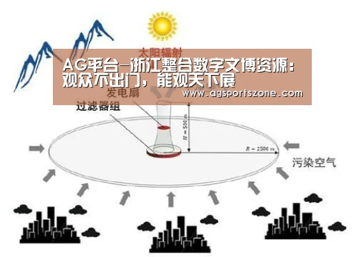 AG官网