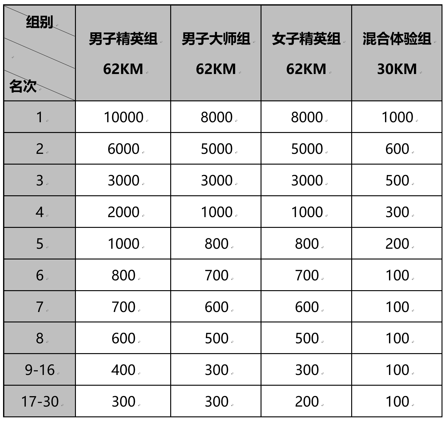 AG热门-
<h1>《风雨同心战疫剪纸作品集》出版(图1) AG官网